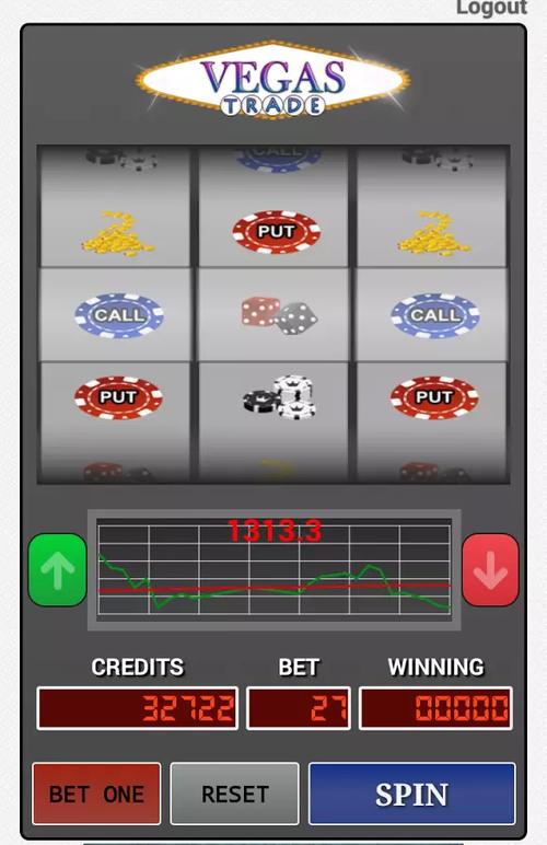 nextbet casino login